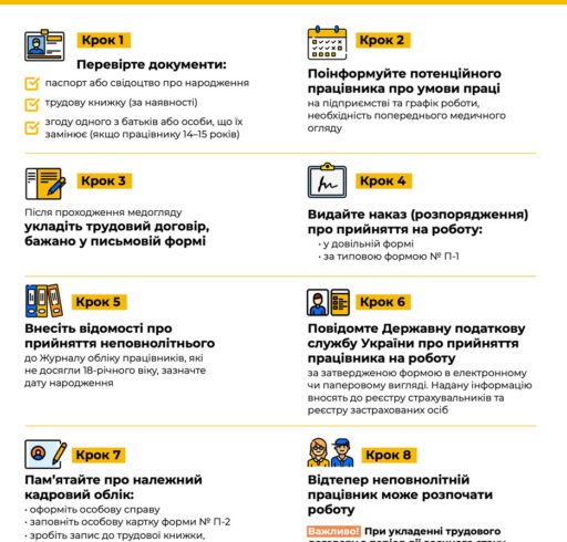 Проєкт Держпраці “Виходь на світло”